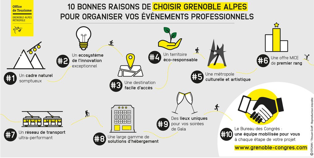Infographie_10_raisons_de_choisir_grenoble_alpes